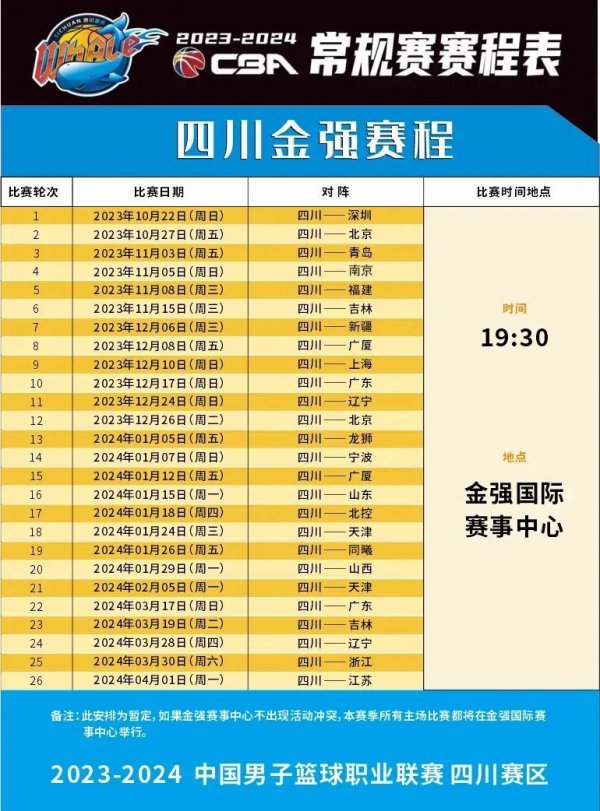 分差