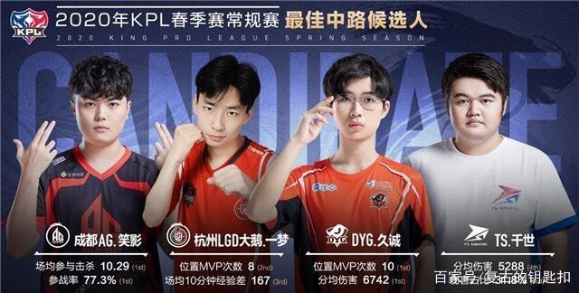 组选手中脱