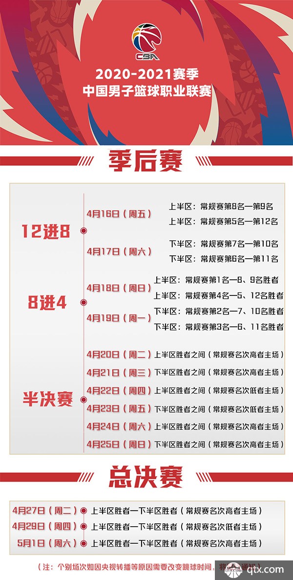 是战术革新