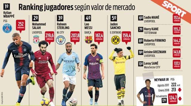 还需要在赛 还需要在赛