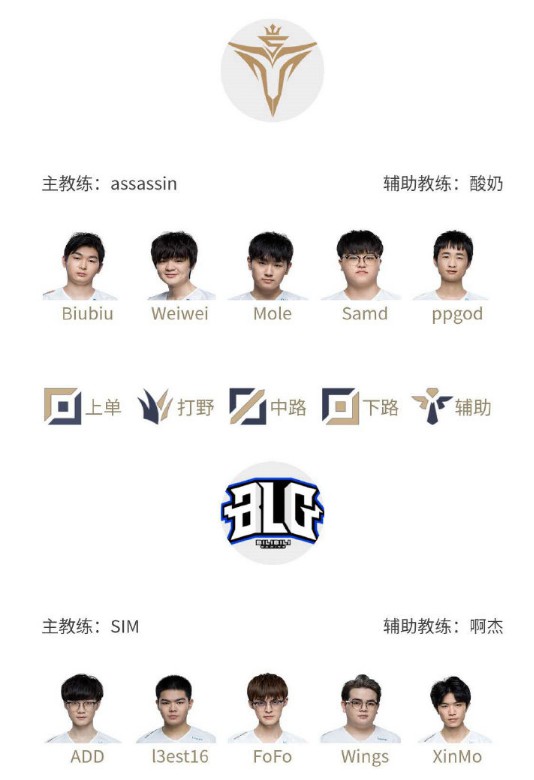 精准传球 精准传球