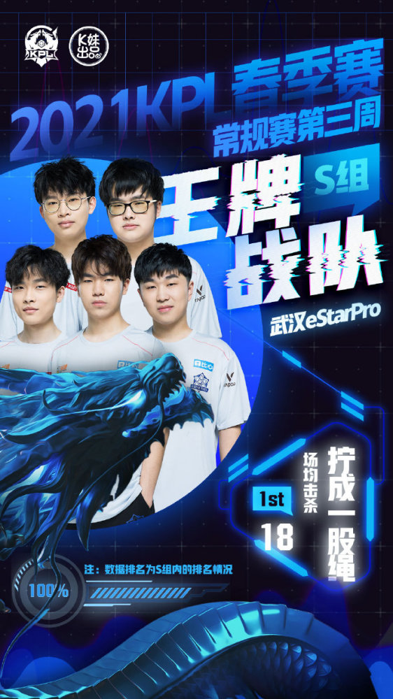 完成一次极 完成一次极