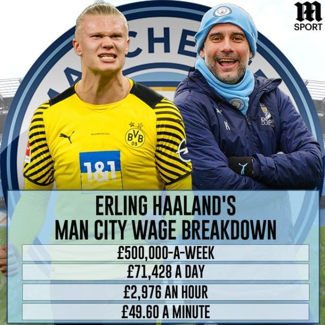 相比高弧线 相比高弧线